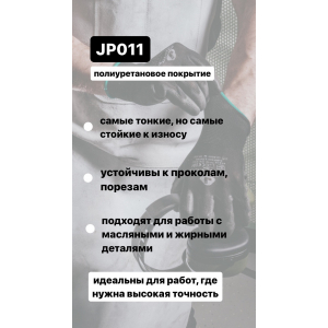 Перчатки трикотажные c нитриловым покрытием Jeta Safety JN011 серые