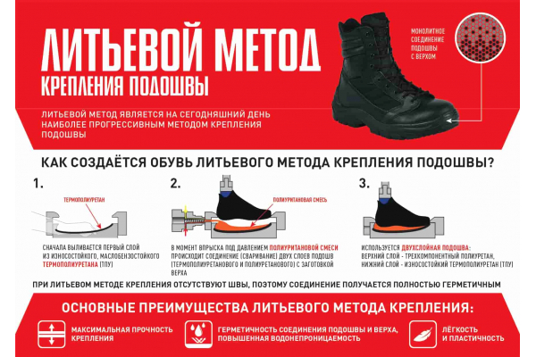 Ботинки с высокими берцами СТРОИТЕЛЬ нат.кожа ПУ/ТПУ мет.подносок