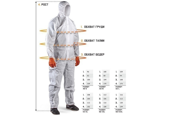 Комбинезон химзащиты JPC-80 пл. 82 г/м² Jeta Safety