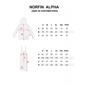 Костюм Демисезонный Norfin Alpha
