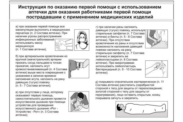 Аптечка для первой помощи работникам (футляр сумка 0370/1) (приказ 262н от 24.05.2024г.) (арт. 3770)