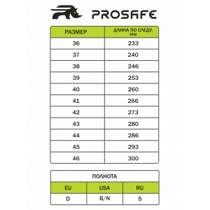 Полуботинки ЭСО PRO-SAFE c КП, мод.731 (ПУ)