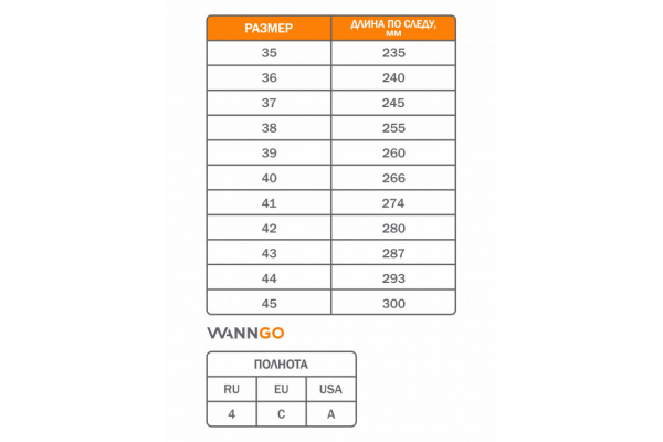 Кеды ЭСО WANNGO, арт.WG0-19-MC-2, черные, женские